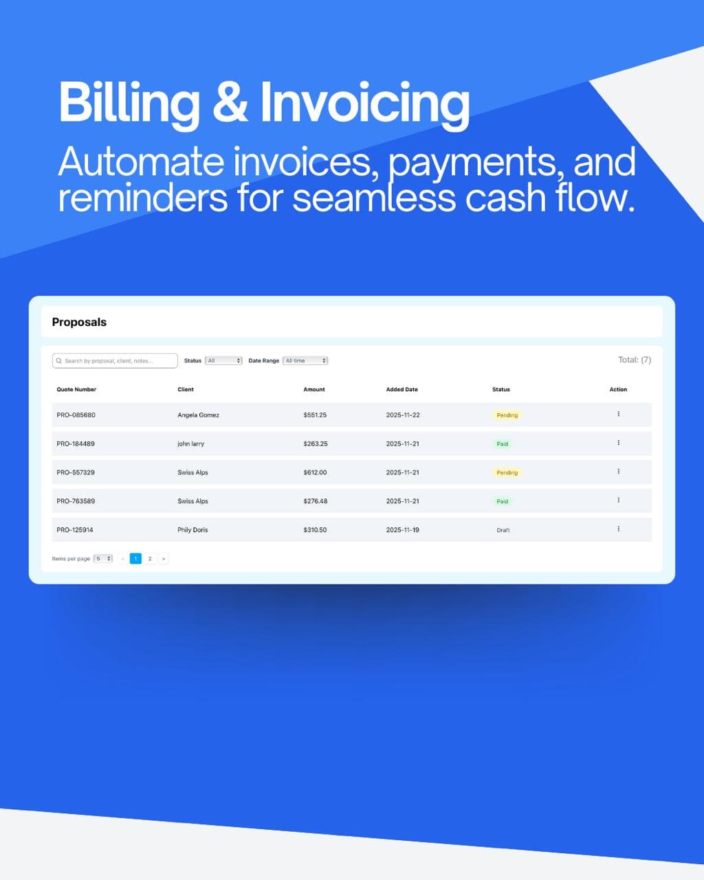 ORDER MANAGEMENT